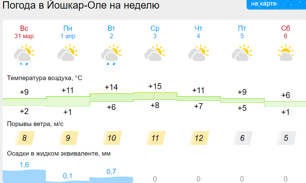 погода йо.png погода йо.png