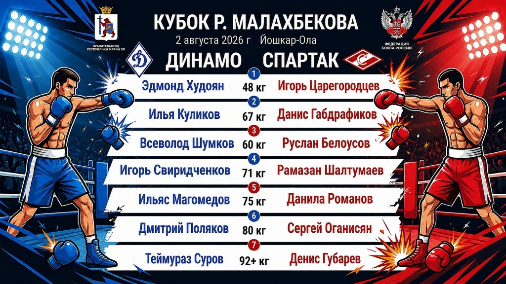 Афиша lXyWf27OxwdcAmkstQATGqKLZKHuZ6OF9pnWX-A4MpqlasEW8akP7QbP96IgB1qgmZdedN3VN70kdZUsin3jS1Hb.jpg