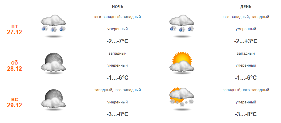 погода погода.png