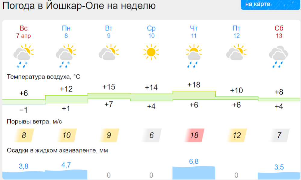 погода йо.png погода йо.png
